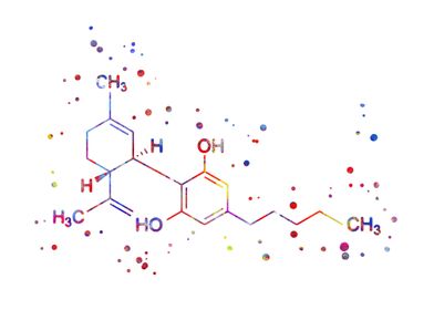 CBD Molecule 