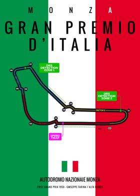 Italy Grand Prix