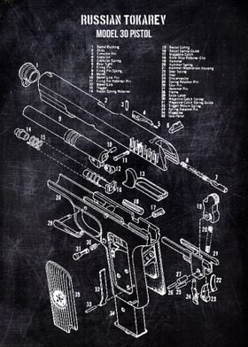 russian tokarev 