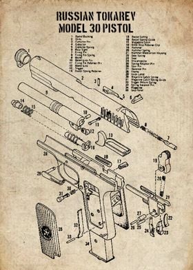 russian tokarev 