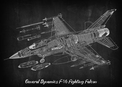 General Dynamics F16 Figh