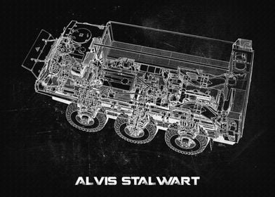 Alvis Stalwart