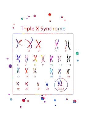 Triple X Syndrome