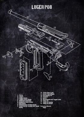 luger p08