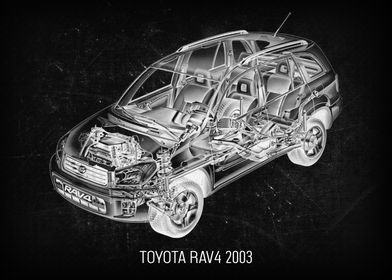 Toyota RAV4 2003