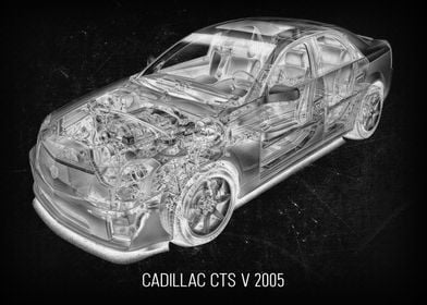 Cadillac CTSV 2005