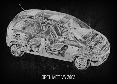 Opel Meriva 2003