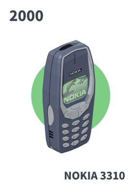 Old Phone Low poly