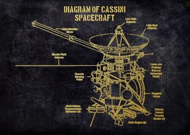 diagram of cassini