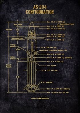 atlas score