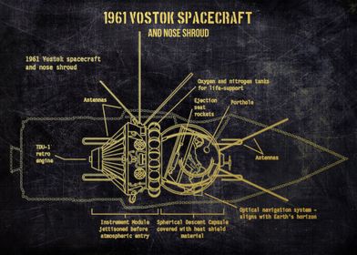 1961 vostok spacecraft