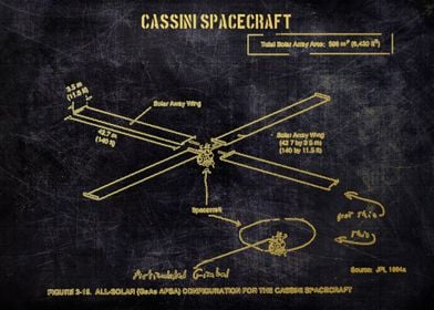 CASSINI SPACECRAFT