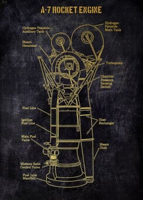 a7 rocket engine