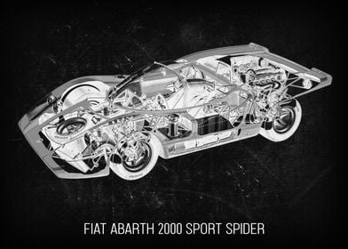 Fiat Abarth 2000 Sport Spi