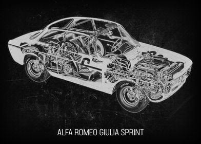 Alfa Romeo Giulia Sprint c