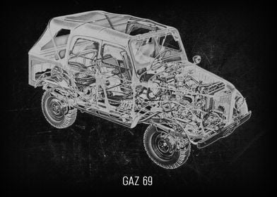 GAZ69