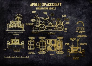 apollo spacecraft