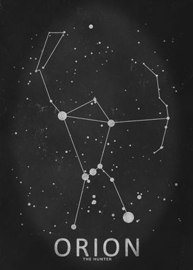 Orion Constellation