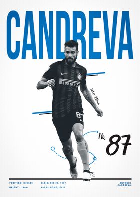 Antonio Candreva 87 Player