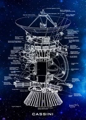 CassiniHuygens