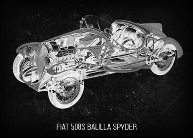 Fiat 508S Balilla Spyder