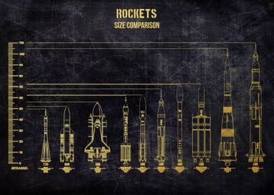 rockets  