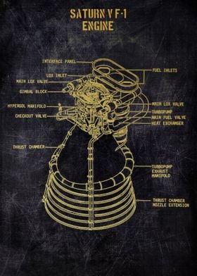 saturn v f1