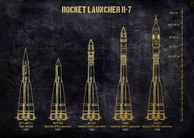 rocket launcher r7