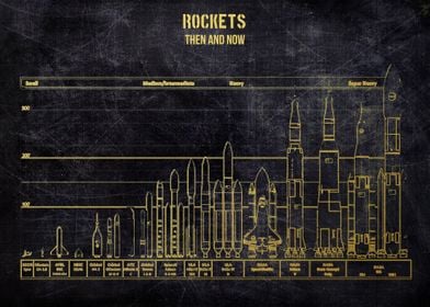 Rockets 