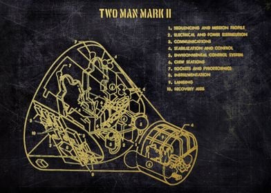 two man mark ii