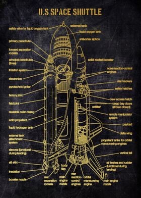 us space shuttle