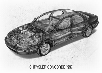 Chrysler Concorde 1997