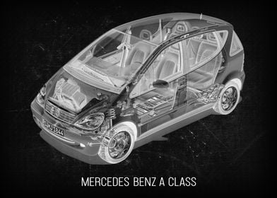 MercedesBenz Aclass