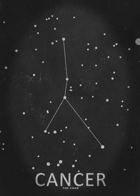 Cancer Constellation 