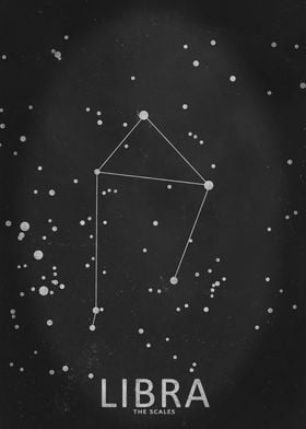 Libra Constellation