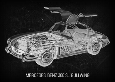 MercedesBenz 300 SL Gullw