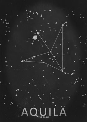 Aquila Constellation