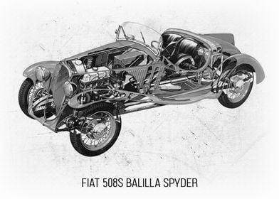 Fiat 508S Balilla Spyder