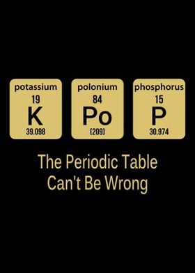 Kpop Periodic Table Seoul 