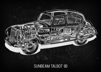 SunbeamTalbot 90