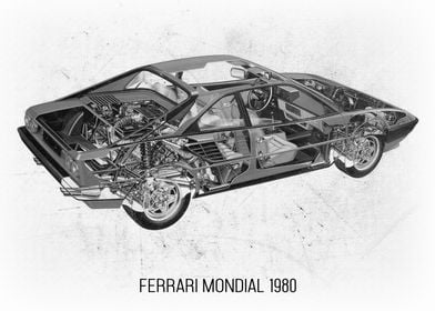 Ferrari Mondial 1980