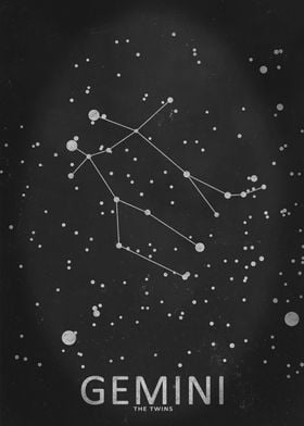 Gemini Constellation