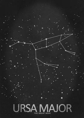 Ursa Major Constellation