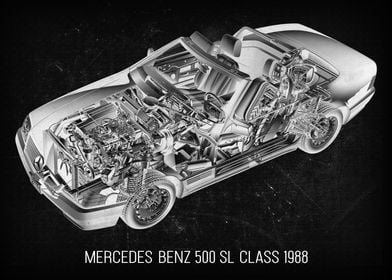 MercedesBenz 500 SLClass