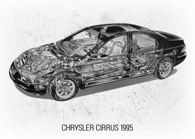 Chrysler Cirrus 1995