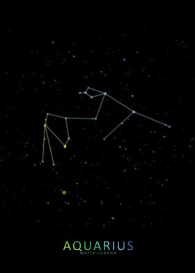 Aquarius Constellation