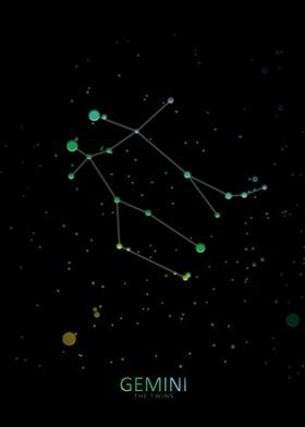 Gemini  Constellation 