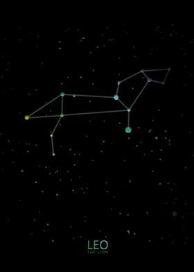 Leo  Constellation