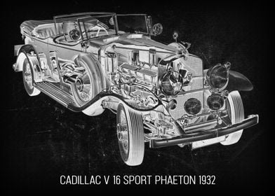 Cadillac V16 Sport Phaeto