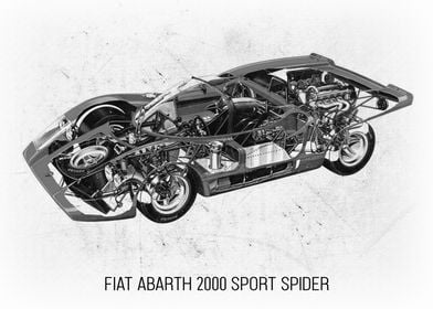 Fiat Abarth 2000 Sport Spi